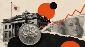 日元:160被视为对美元的可信干预威慑——BNY