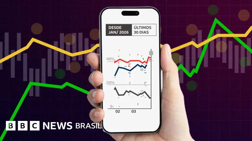 Pesquisa para presidente mostra estabilidade entre Lula e Flávio Bolsonaro | Agregador de Pesquisas eleitorais da BBC