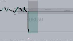 EUR/USD