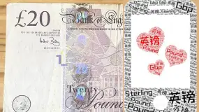 GBP/USD徘徊1.3510,英镑短线等待CPI破局