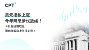 今日聚焦｜美元指数上涨，今年降息步伐放缓！今日将提前收盘，道琼指数向上寻找支撑！