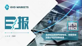 01.09 GVD MARKETS分析报告（美国就业数据有喜有忧，特朗普新政前夕经济变数重重）