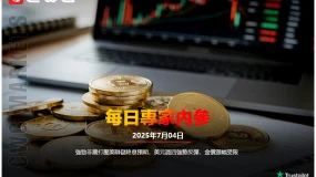 CWG資訊：強勁非農打壓美聯儲降息預期，美元週四強勢反彈，金價漲幅受限