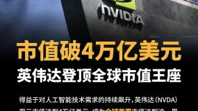 英伟达霸榜美股市值第一，BCR解读科技股未来走势