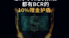 BCR能源洞察：美伊俄三线施压，原油风险溢价加剧