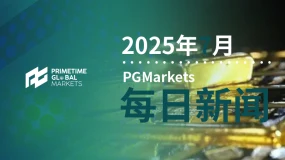 黄金波段技术简报：CPI前资金不愿积极推高，但多头关键防守并未改变