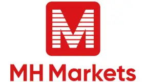 MH Markets迈汇：每日分析2025 年 7 月 15 日。