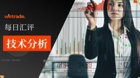 2025年7月15日|每日汇评-技术分析|栾雪：短线略有偏空 欧元震荡下行