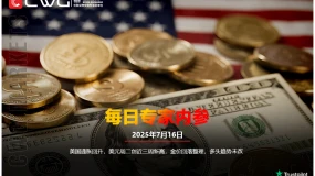 CWG资讯：美国通胀回升，美元周二创近三周新高，金价回落整理，多头趋势未改