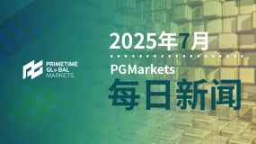 多家投行分析黄金走势：投机头寸的清算为结构性购买创造了空间