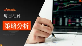 2025年7月16日|每日汇评-策略分析|王萍： 美日偏多运行保持中