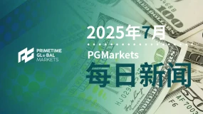 黄金先留意此处构成的初步支撑效果