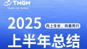 TMGM 2025上半年总结：向上生长，向善而行！
