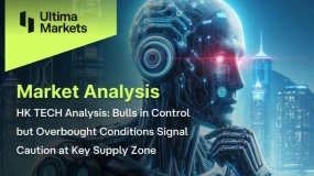 HKTECH Analysis: Bulls in Control but Overbought Conditions Signal Caution