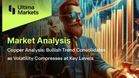 Copper Analysis: Bullish Trend Consolidates as Volatility Compresses at Key Levels
