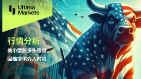 美小型股多头稳健，回档提供介入时机