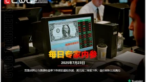 CWG资讯：贸易战阴云与美债收益率下跌掀起避险热潮，美元周二继续下跌，金价刷新五周高位   