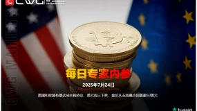 CWG资讯：美国和欧盟有望达成关税协议，美元周三下跌，金价从五周高点回落逾50美元