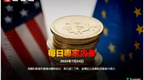 CWG資訊：美國和歐盟有望達成關稅協定，美元週三下跌，金價從五周高點回落逾50美元