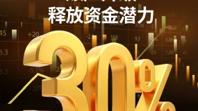【BCR财经速递】贝森特批评美联储关税分析“有偏差”，称企业仍可消化成本