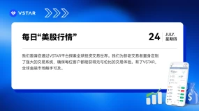 每日美股行情（24/07/2025）