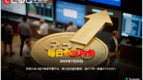 CWG资讯：贸易乐观与经济数据双重夹击，美元周四弱势整理，金价下跌一度逼近3350关口