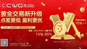 CWG Markets黄金交易新升级，点差更低，利润更优！