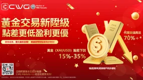 CWG Markets黃金交易新陞級，點差更低，利潤更優！