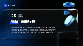 每日美股行情（25/07/2025）
