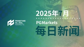 对冲基金看涨黄金的押注升至4月以来的最高水平
