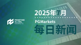 包括高盛集团和城堡证券公司（Citadel）在内的多家公司的交易