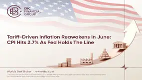 Thought Inflation Was Tamed? June's CPI Says Otherwise