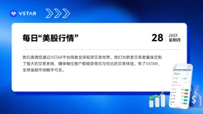 每日美股行情（28/07/2025）