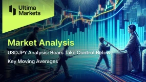 USDJPY Analysis: Bears Take Control Below Key Moving Averages