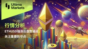 ETHUSD强涨后盘整逼近，关注重要防守点
