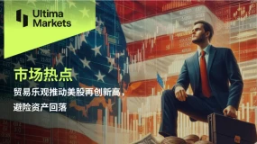 贸易乐观推动美股再创新高，避险资产回落