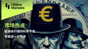 欧洲央行维持利率不变，暂缓进一步降息