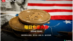 CWG资讯：美欧贸易协议落地，美元周一大幅上涨，金价四连跌