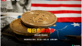 CWG資訊：美歐貿易協定落地，美元週一大幅上漲，金價四連跌