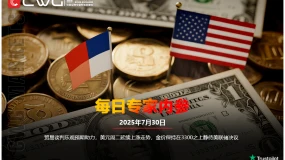 CWG资讯：贸易谈判乐观预期助力，美元周二延续上涨走势，金价保持在3300之上静待美联储决议