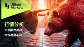 牛熊陷泥淖战，银价裹足不前