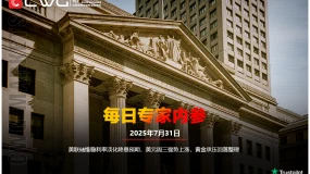 CWG资讯：美联储维稳利率淡化降息预期，美元周三强势上涨，黄金承压回落整理