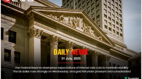 Fed downplays rate cuts, US dollar surged, gold consolidated.