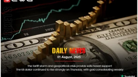 USD up on tariffs, geopolitics; gold weak.