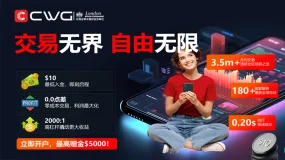 深度分享前瞻洞察 | CWG Markets财商汇2025交易员技术峰会圆满落幕   