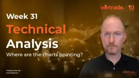 Stock Indices Show Bearish Divergence - Week 31 | Technical Analysis by Jasper Lawler