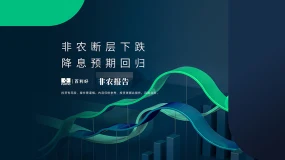 【非农报告】非农断层下跌 降息预期回归