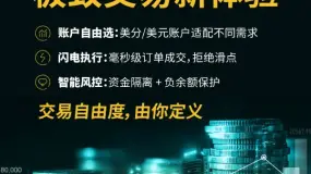 【BCR国际金融新闻速览】就业数据走弱，戴利称美联储需考虑降息行动