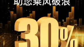 BCR 交易指南：如何找到与自身匹配的交易系统？