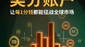 【BCR财经速递】黄金单日暴涨30美元突破3380关口